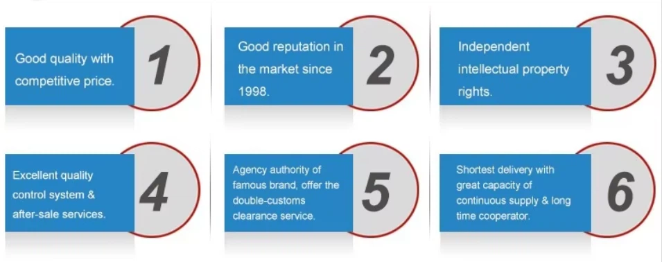 weike bearing weike bearing